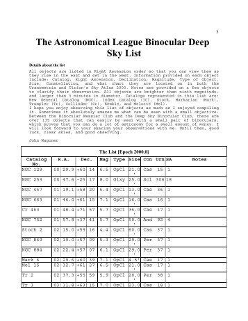 The Astronomical League Binocular Deep Sky List