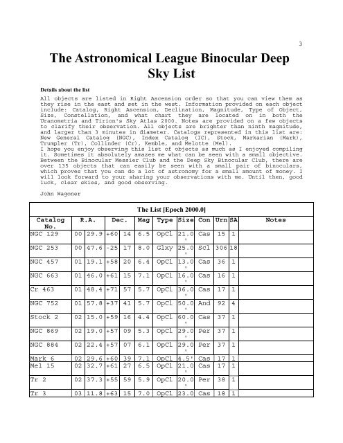 The Astronomical League Binocular Deep Sky List