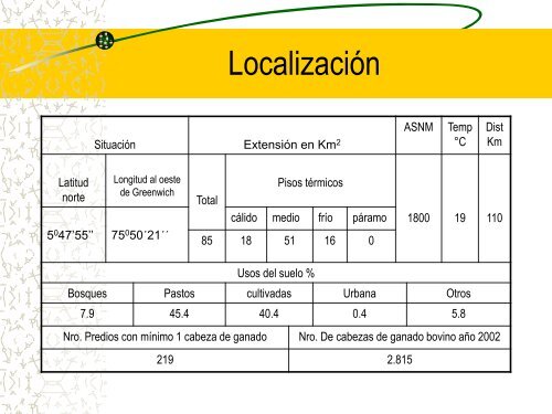 presentación tesis (Dermatobia hominis).pdf