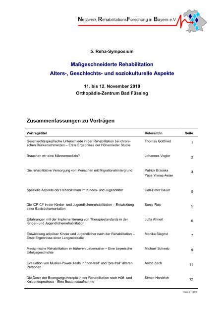 Abstracts zu den Vorträgen - NRFB