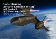 Understanding Acoustic Emission Testing- Reading 2 NDTHB Vol5 Part 123a.pdf