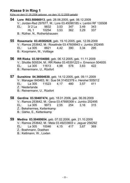 Tierschau Osnabrück - Osnabrücker Herdbuch eG