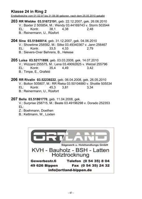 Tierschau Osnabrück - Osnabrücker Herdbuch eG