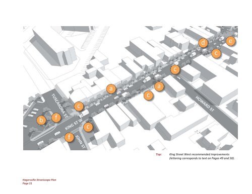 Hagersville Streetscape Plan