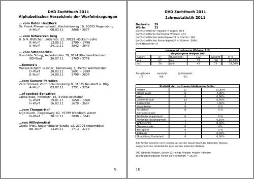 DVD Zuchtbuch 2011 - Dalmatiner Verein Deutschland