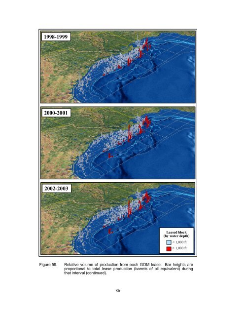 Deepwater Gulf of Mexico 2004: America's Expanding ... - OCS BBS