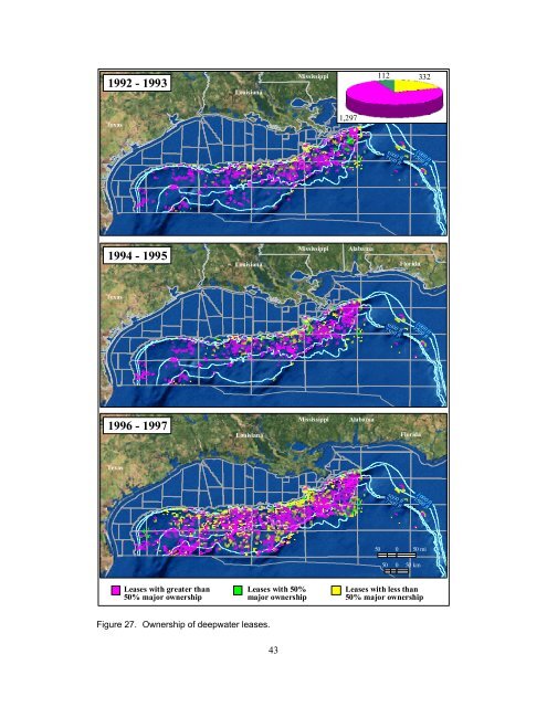 Deepwater Gulf of Mexico 2004: America's Expanding ... - OCS BBS
