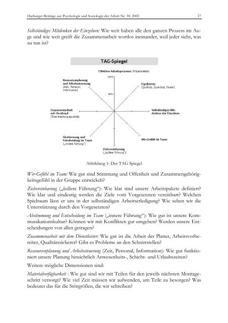 Aus der Vergangenheit lernen – die Zukunft neu erfinden