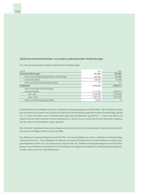 Hinter der besten Beratung stehen Menschen. - Raiffeisen