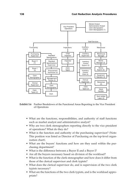 Managing Cash Flow