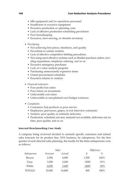 Managing Cash Flow