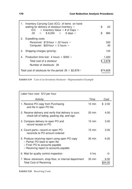 Managing Cash Flow