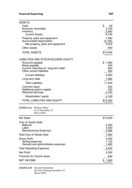 Managing Cash Flow