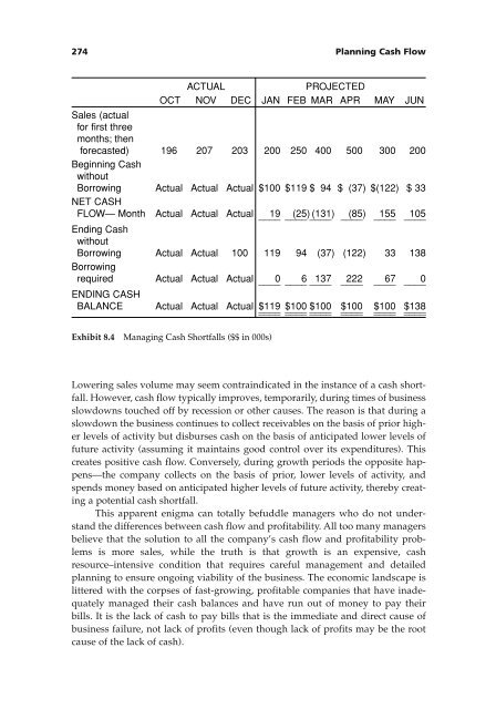 Managing Cash Flow