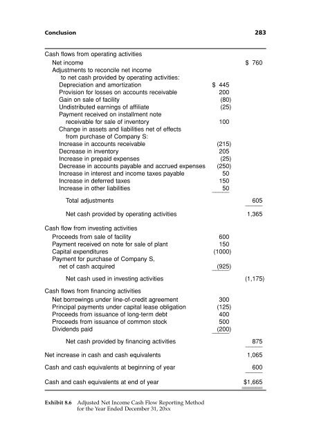 Managing Cash Flow