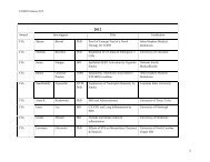 ｃｄ4 2013 MONOGRAPH