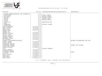 Mitgliederliste vom 26.09.2007 / 10:35:48 MITGLIED IPN TYP - LSG
