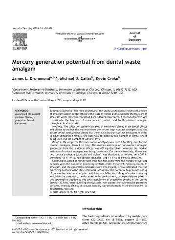 Mercury generation potential from dental waste amalgam