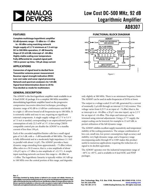 Low Cost DC-500 MHz 92 dB Logarithmic Amplifier AD8307 CMOScompatible