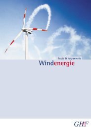 Windenergie - GHF