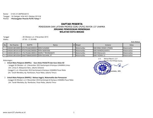 DAFTAR PESERTA