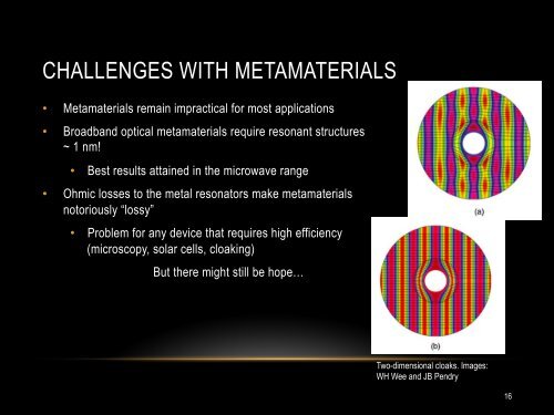 NEGATIVE-INDEX METAMATERIALS