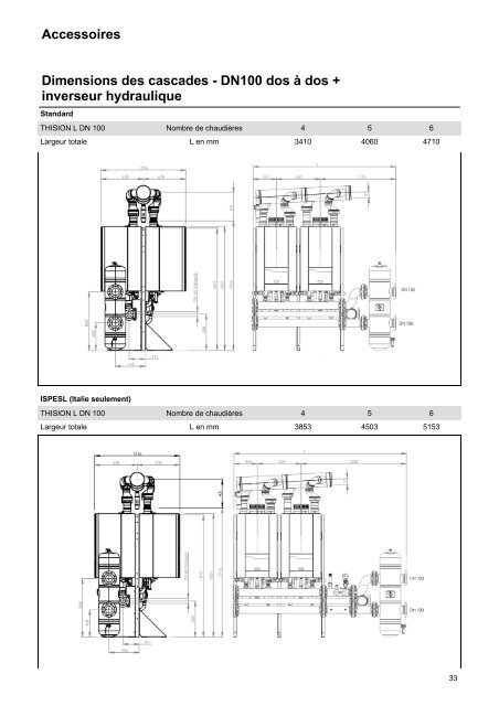PL THISION L FR.pub - ELCO Heating solutions