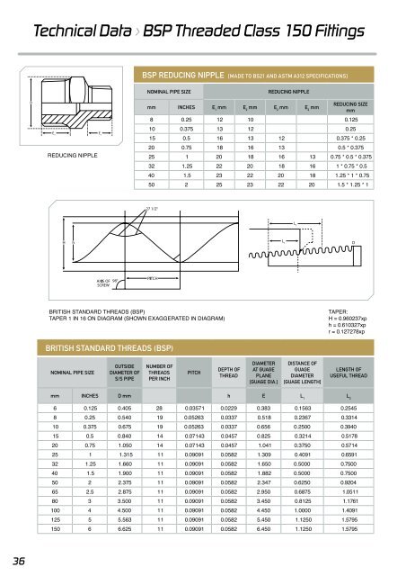 CATALOGUE