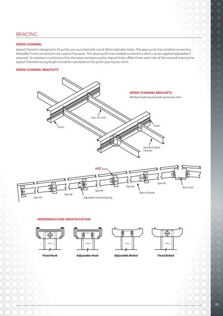 PURLINS & GIRTS