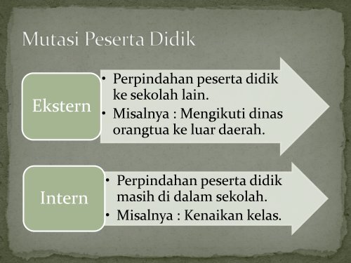 Hakikat Pendidikan