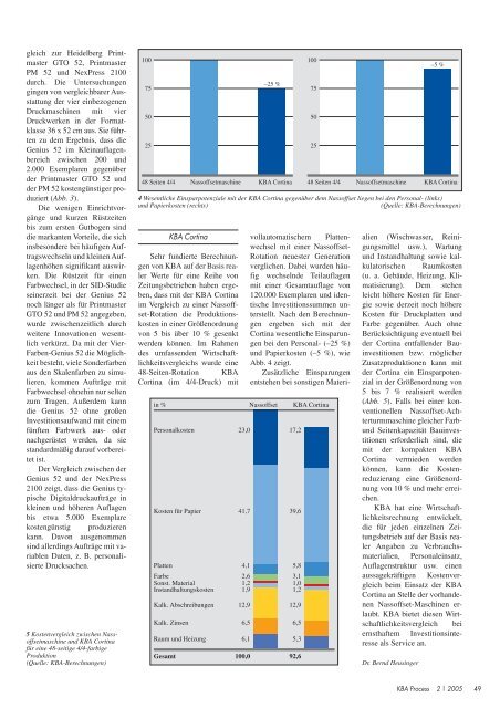 Wasserlos und zonenschraubenlos Vorwort - KBA