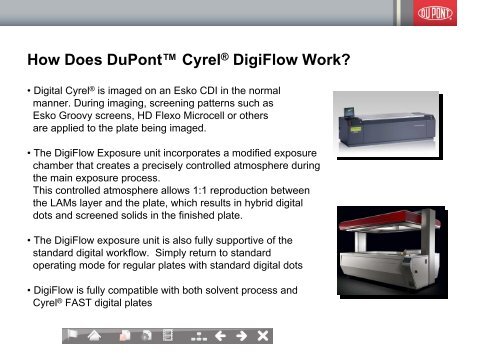 What is DuPont Cyrel DigiFlow ?