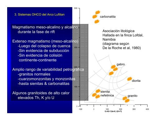 Hierro-Cobre Cobre-Oro