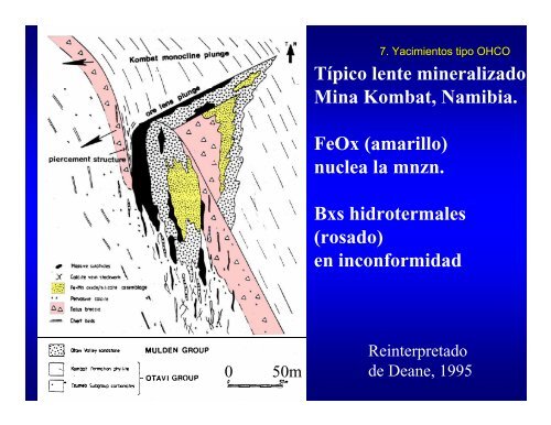 Hierro-Cobre Cobre-Oro