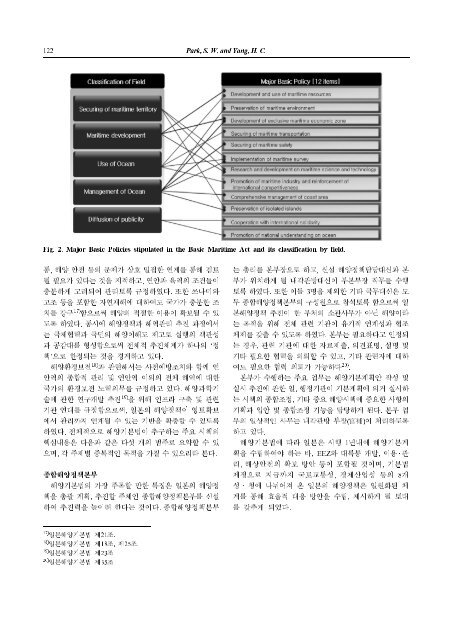 근소만에서 영양염의 조석 및 계절 변화 서해