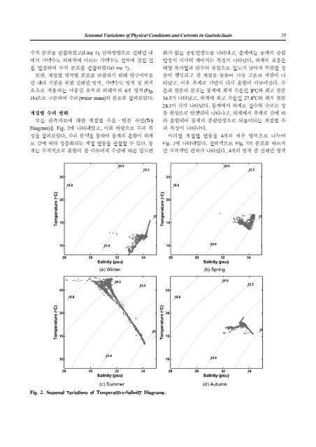 근소만에서 영양염의 조석 및 계절 변화 서해