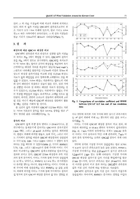 근소만에서 영양염의 조석 및 계절 변화 서해