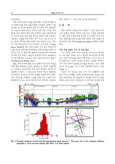 근소만에서 영양염의 조석 및 계절 변화 서해