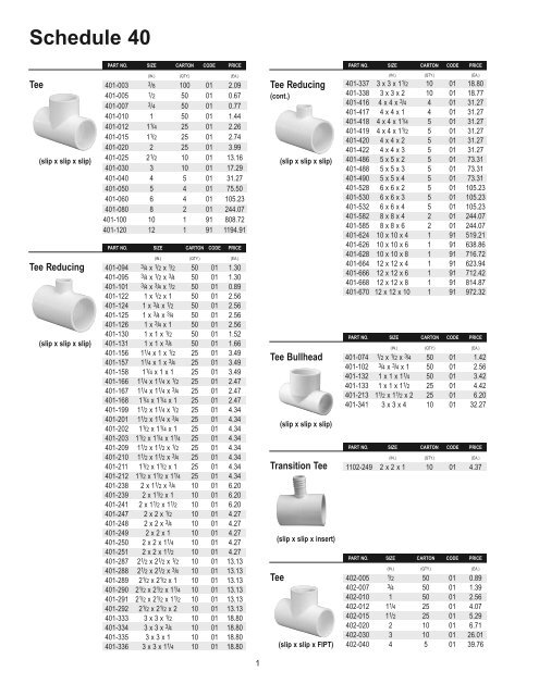 PVC - White Pressure Fittings