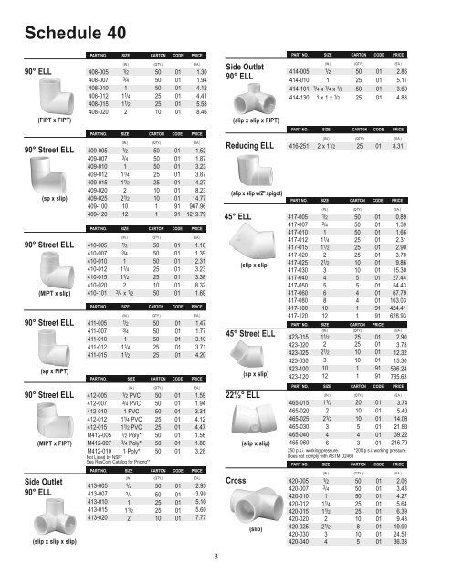 PVC - White Pressure Fittings