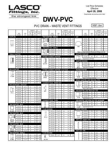 DWV-PVC