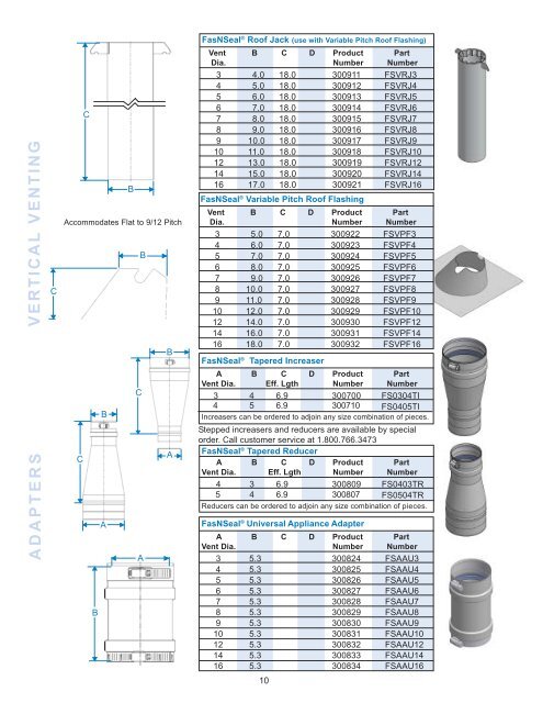 Specifications - PlumberSurplus.com