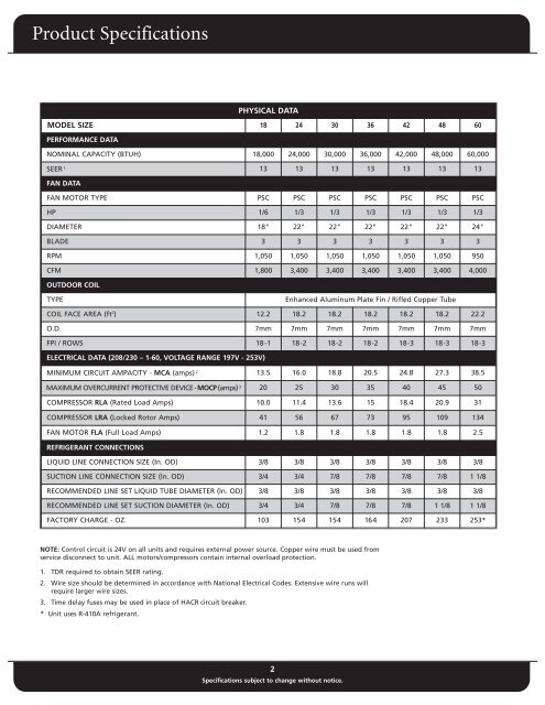 Split System Heat Pump