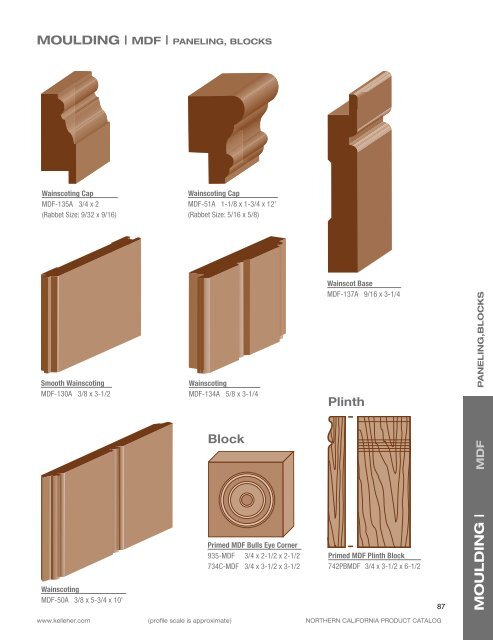 MEDIUM DENSITY FIBERBOARD