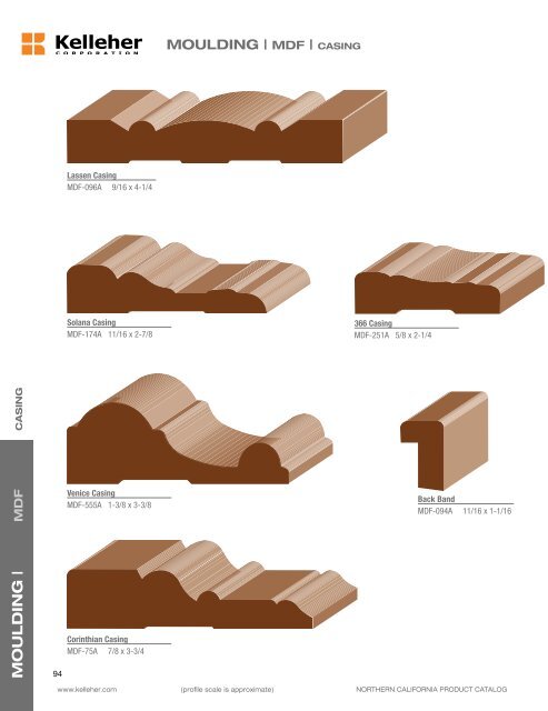 MEDIUM DENSITY FIBERBOARD