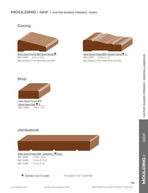 MEDIUM DENSITY FIBERBOARD