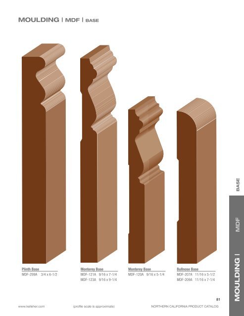 MEDIUM DENSITY FIBERBOARD