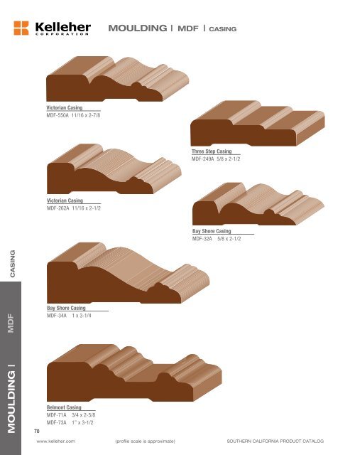 MEDIUM DENSITY FIBERBOARD