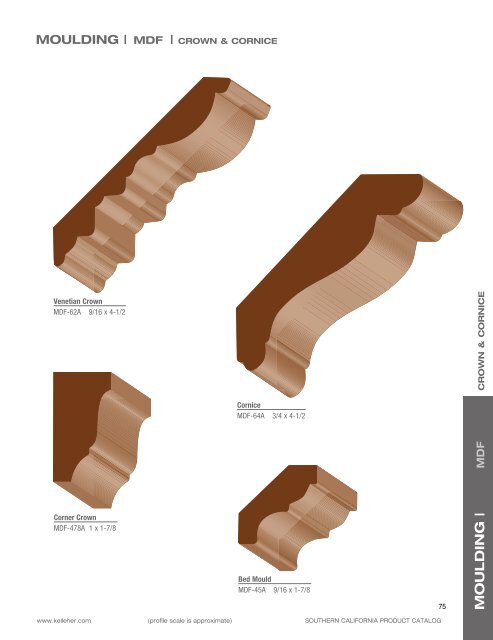 MEDIUM DENSITY FIBERBOARD