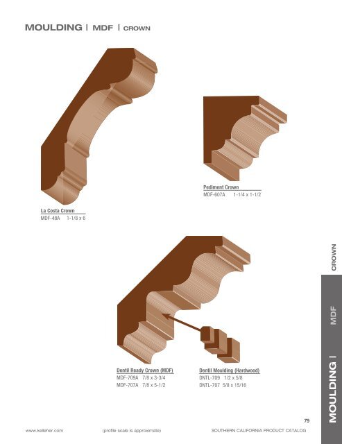 MEDIUM DENSITY FIBERBOARD